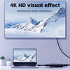 1-6PCS 4K HDMI Extender Female To Female Converter HD 1080 Extension Cable Cord Adapter For Monitor Display Laptop