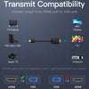 HDMI Male to VGA Male 1080P 60Hz HDMI Compatible Cable to VGA Adapter Digital to Analog for Computer Laptop