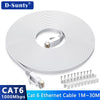 Cat6 Ethernet Cable Flat RJ45 Computer Internet LAN Network Ethernet Patch Cable Cord Ethernet Cable Cat 6